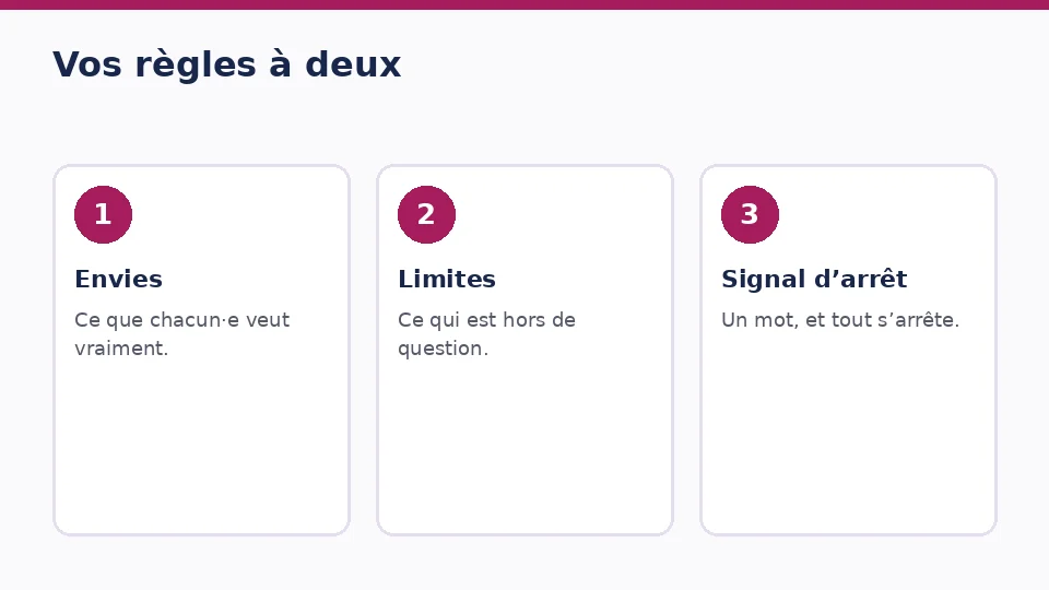 Trois cartes sur les règles du couple: envies, limites et signal d’arrêt